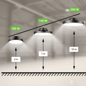 The 20-Foot Rule: Where High Bay Lighting Actually Starts
